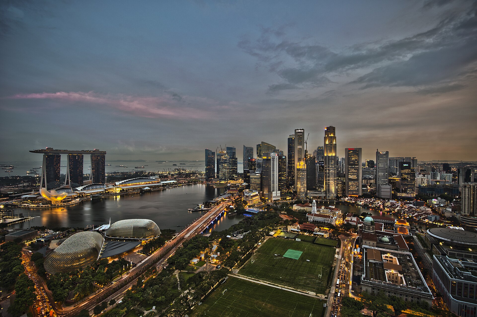 Data and skyline representation of transformation intelligence